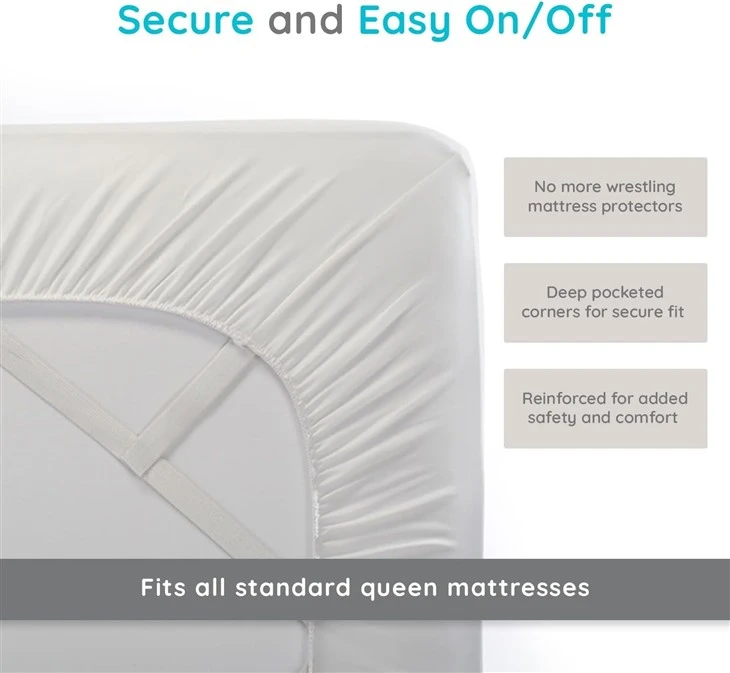 Cooling Tencel Fiber Mattress Protector price